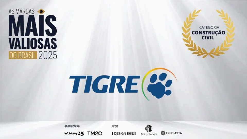 Tigre é eleita marca mais valiosa de materiais para construção no Brasil
